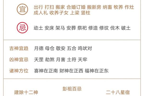 7月宜搬家入宅的吉日(7月宜搬家入宅的吉日有哪几天)