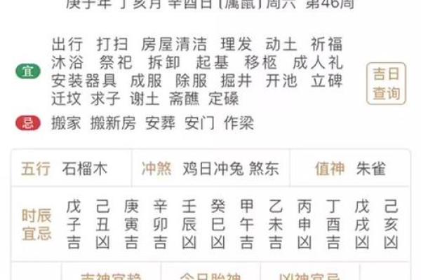 2025年7月动土黄道吉日查询表(2025年7月25日能动土吗)