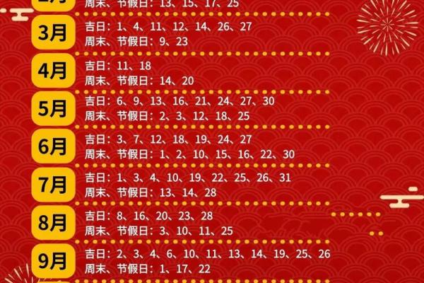 5月装修开工黄道吉日查询