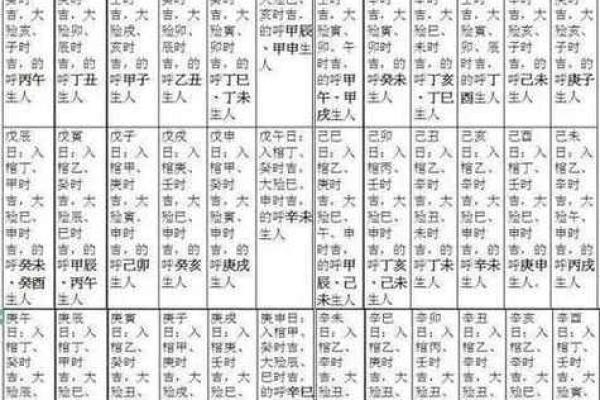 5月适合下葬的黄道吉日(2025年5月适合下葬的黄道吉日)