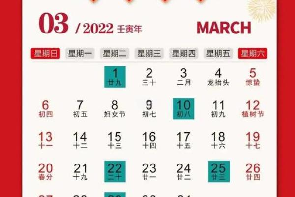 7月份装修开工吉日查询