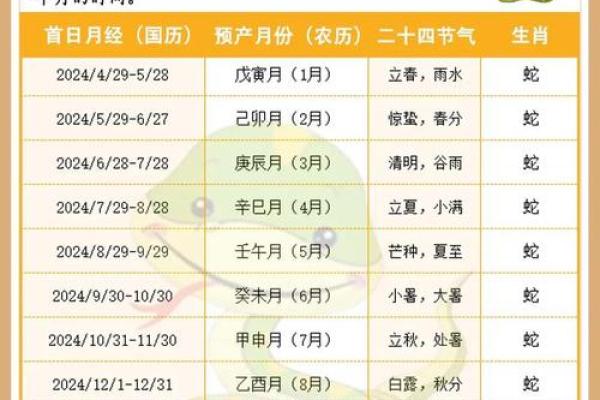 2025年7月份搬家黄道吉日一览表(2025年7月是什么)