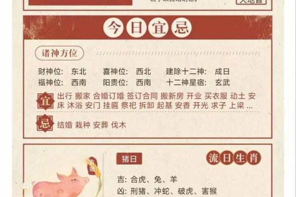 2025年7月老黄历安门吉日(2025年黄道吉日)