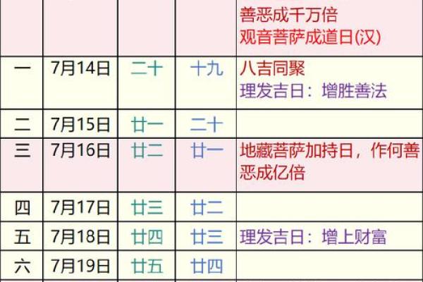 日历2025年7月份黄道吉日(2025年7月是什么)