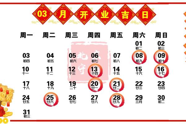 2025年7月1日开业黄道吉日(2025年7月25日开业)