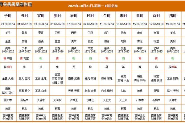 7月搬家黄道吉日吉时查询