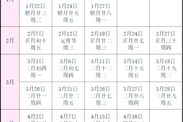2025年7月份领证吉日专用日历(2025年哪一天适合结婚)