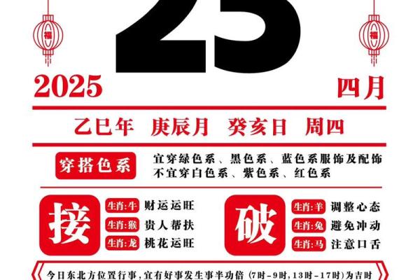 4月27日黄历吉日查询