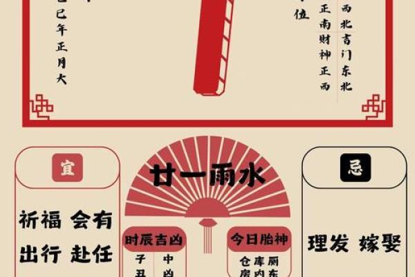 7月开张黄道吉日