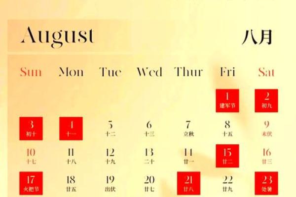 2025年7月结婚吉日指南解析
