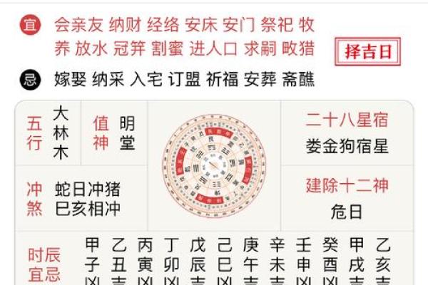 7月份入宅黄道吉日查询