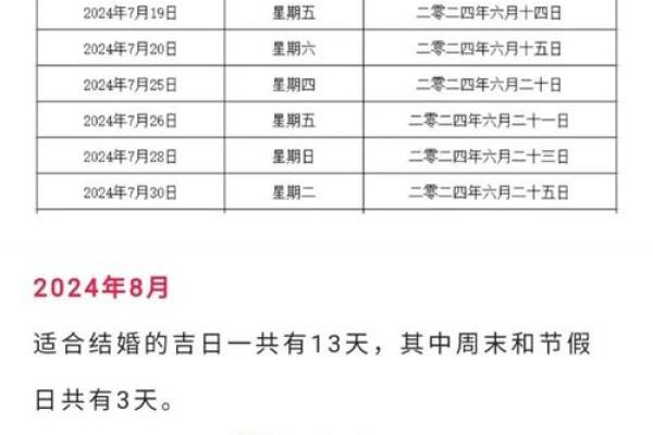 7月份宜嫁娶的黄道吉日(7月适合嫁娶的日子)