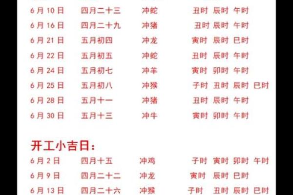 7月装修开工黄道吉日查询