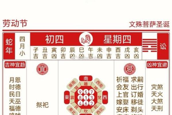5月剃头吉日