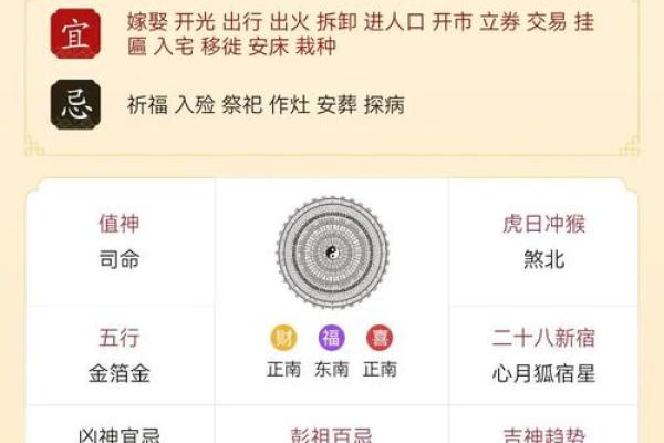 7月13日黄历吉日查询