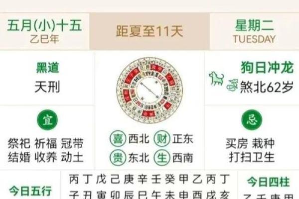 6月份适合结婚的黄道吉日(6月份适合结婚的黄道吉日2025)