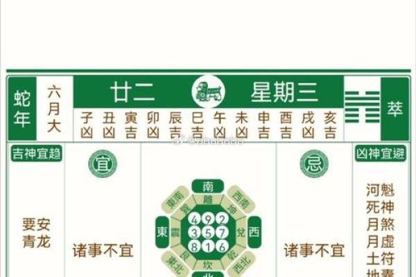 2025年7月动土黄道吉日(2025年1月17日能动土吗)