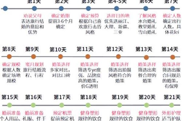 2025年7月份结婚黄道吉日有哪几天(2027年适合结婚的日子)