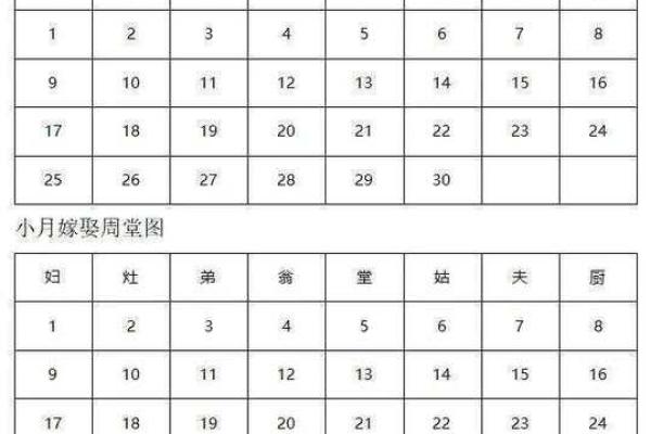 7月宜结婚黄道吉日