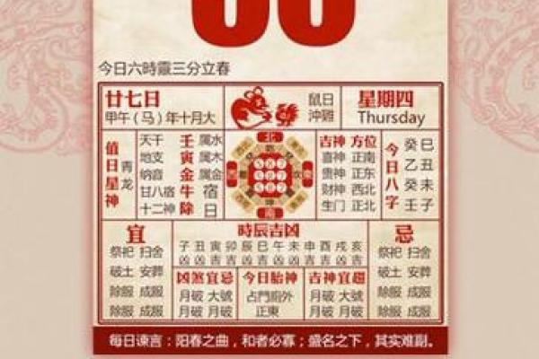 7月店铺开业吉日吉时查询