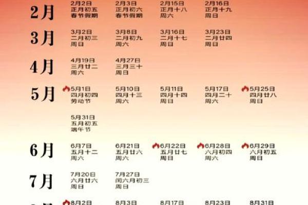 5月份安装大门吉日(5月安装大门的黄道吉日吉时)