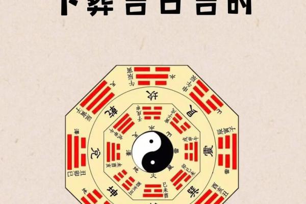 4月下葬哪天好