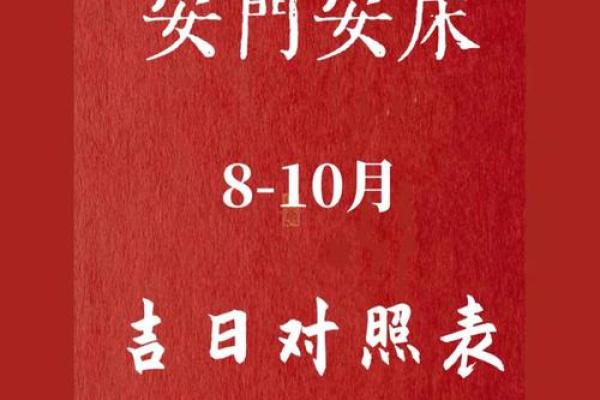 2025年7月适合安门的日子(2025年7月最佳安门吉日期)