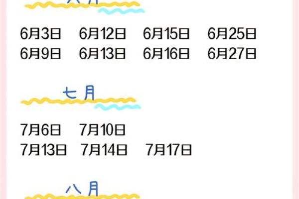 2025年7月最适合开业的日子(2025年七月适合开业的日子)