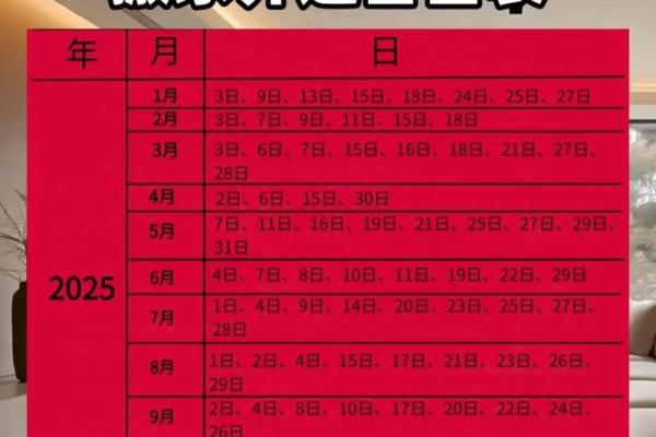 2025年7月搬家吉日(2025年7月搬家吉日查询)