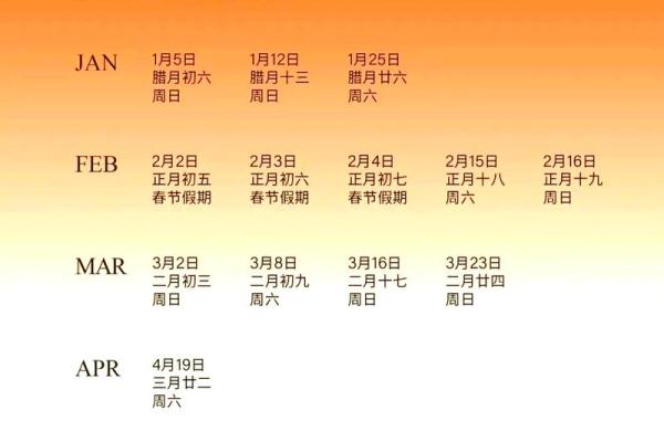 2025年7月结婚吉日查询解析