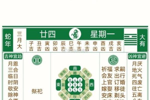 适合搬家的黄道吉日2025年7月(2025搬家吉日)