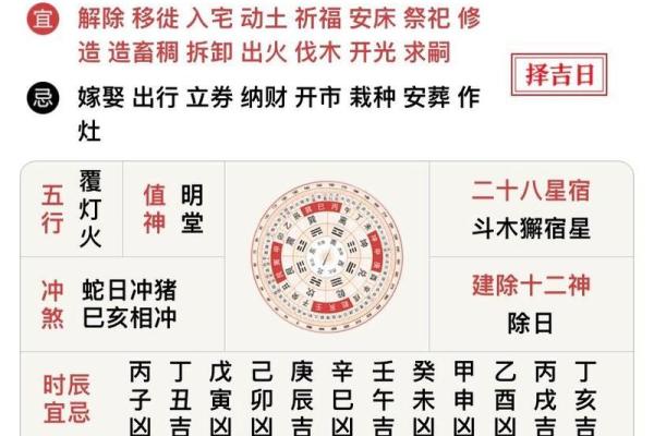 4月份房屋装修的黄道吉日查询(四月份装修黄道吉日查询)