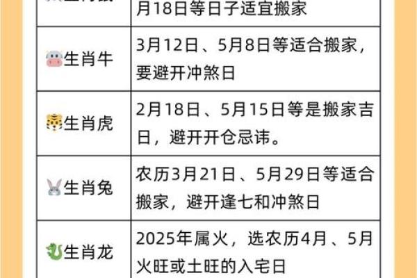 2025年7月份哪天适合搬家的黄道吉日(7月23号搬家)