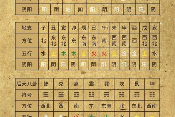 4月份装大门的黄道吉日查询(四月装大门的日子)