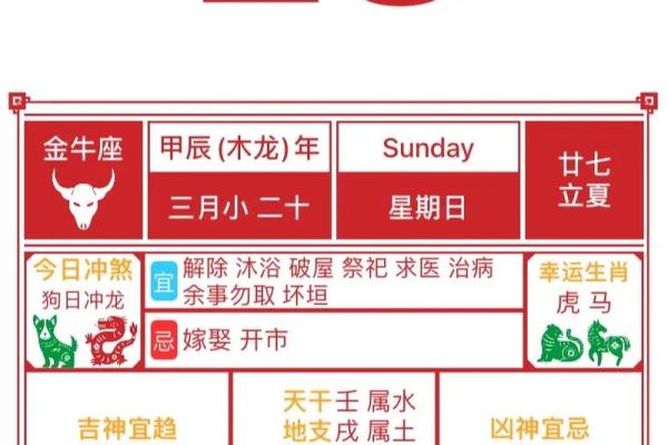 7月28日黄道吉日查询