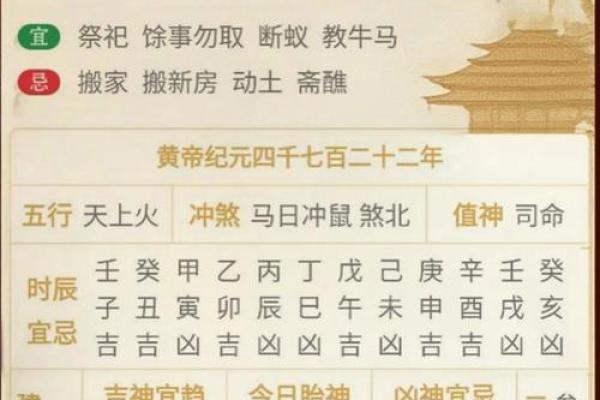 2025年7月份黄道吉日一览表(2025年7月份黄道吉日一览表查询)