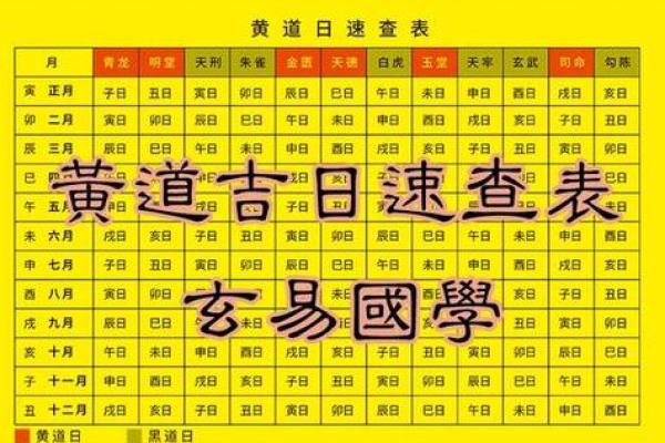 7月份黄道吉日结婚吉日
