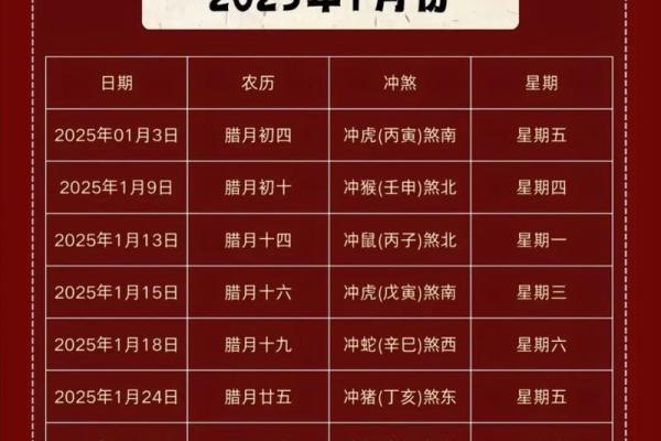 5月份搬家黄道吉日2025年