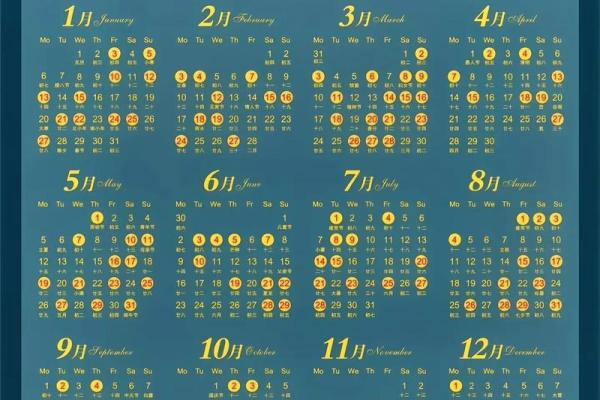 2025年7月结婚黄道吉日专用日历(2025年结婚的好日子)