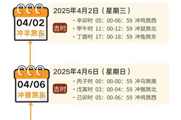 2025年7月乔迁新居黄道吉日查询(2025年4月吉日)
