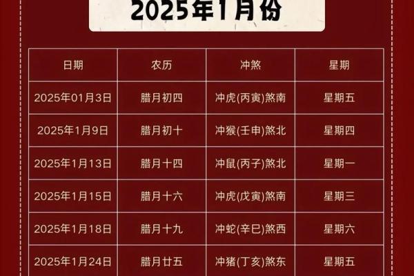 2025年7月份乔迁的黄道吉日(21年7月25日适合乔迁新居吗) 2025年7月份乔迁的黄道吉日(21年7月25日适合乔迁新居吗)