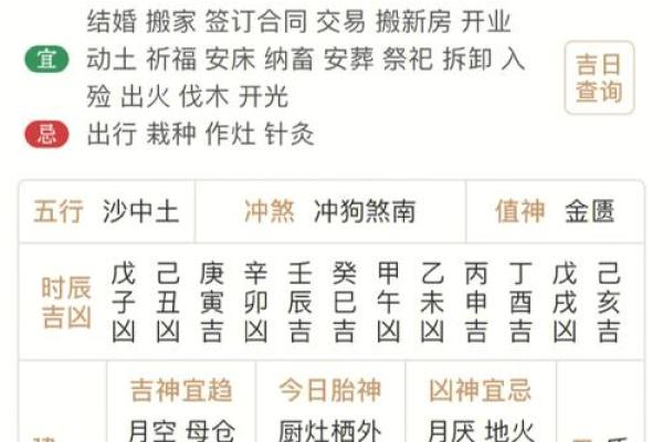 5月份装修吉日(5月份适合装修开工吉日)