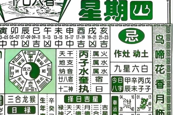 4月份动土吉日(4月份动土吉日是哪几天)