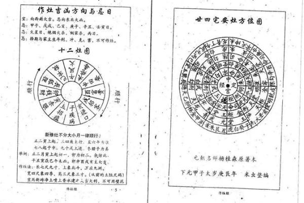5月作灶吉日吉时查询