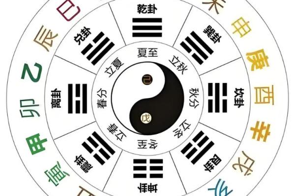 5月1号黄道吉日查询(5月1号黄道吉日查询2025)