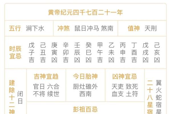 7月份生小孩黄道吉日