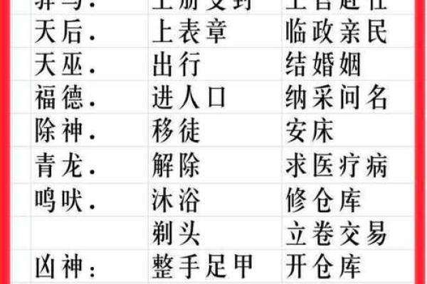 2025年7月适合安门的日子有哪些(2025年7月是什么)