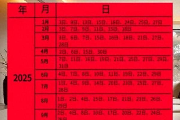 2025年7月份搬家吉日一览表(2025年7月份搬家吉日一览表及时间)