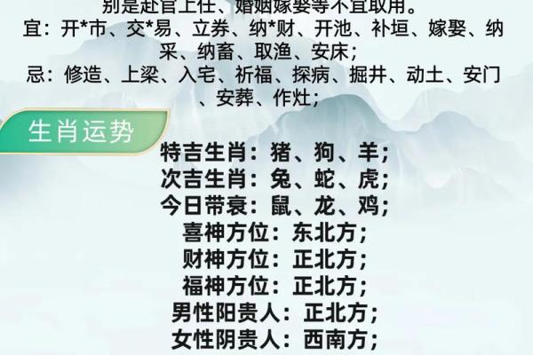 4月份安床吉日(4月份安床吉日吉时)