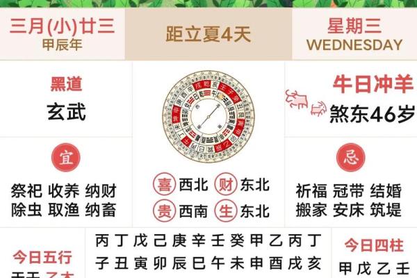 7月5日结婚黄道吉日